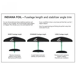 Foil Set Of Stab Angle Adaptors -Trendiger Outdoor-Laden indiana foil set of stab angle adaptors detail 4