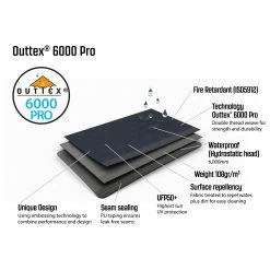 Outwell Nevada 5PE - 5-6 Personen Zelt -Trendiger Outdoor-Laden outwell nevada 5pe 5 6 personen zelt detail 7