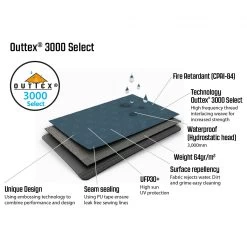 Outwell Springwood 6SG - 5-6 Personen Zelt -Trendiger Outdoor-Laden outwell springwood 6sg 5 6 personen zelt detail 7