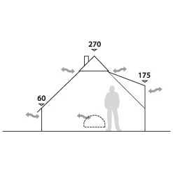 Robens Klondike - Gruppenzelt 7 Robens Klondike - Gruppenzelt -Trendiger Outdoor-Laden robens klondike gruppenzelt detail 4