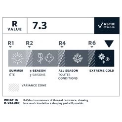 Therm-a-Rest NeoAir XTherm NXT Large - Isomatte -Trendiger Outdoor-Laden therm a rest neoair xtherm nxt large isomatte detail 7