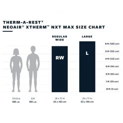 Therm-a-Rest NeoAir XTherm NXT MAX Large - Isomatte -Trendiger Outdoor-Laden therm a rest neoair xtherm nxt max large isomatte detail 5